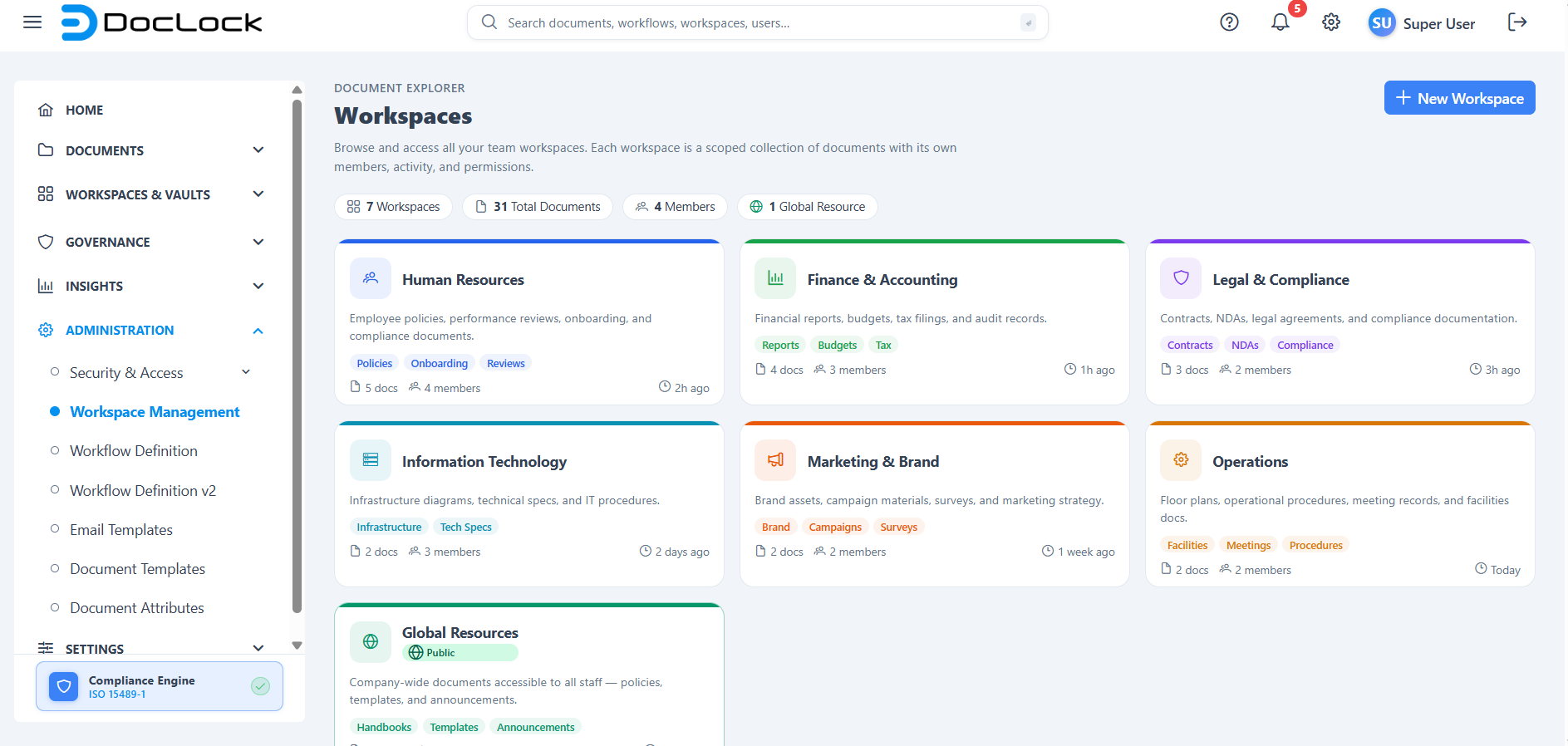The All Workspaces page, where documents live