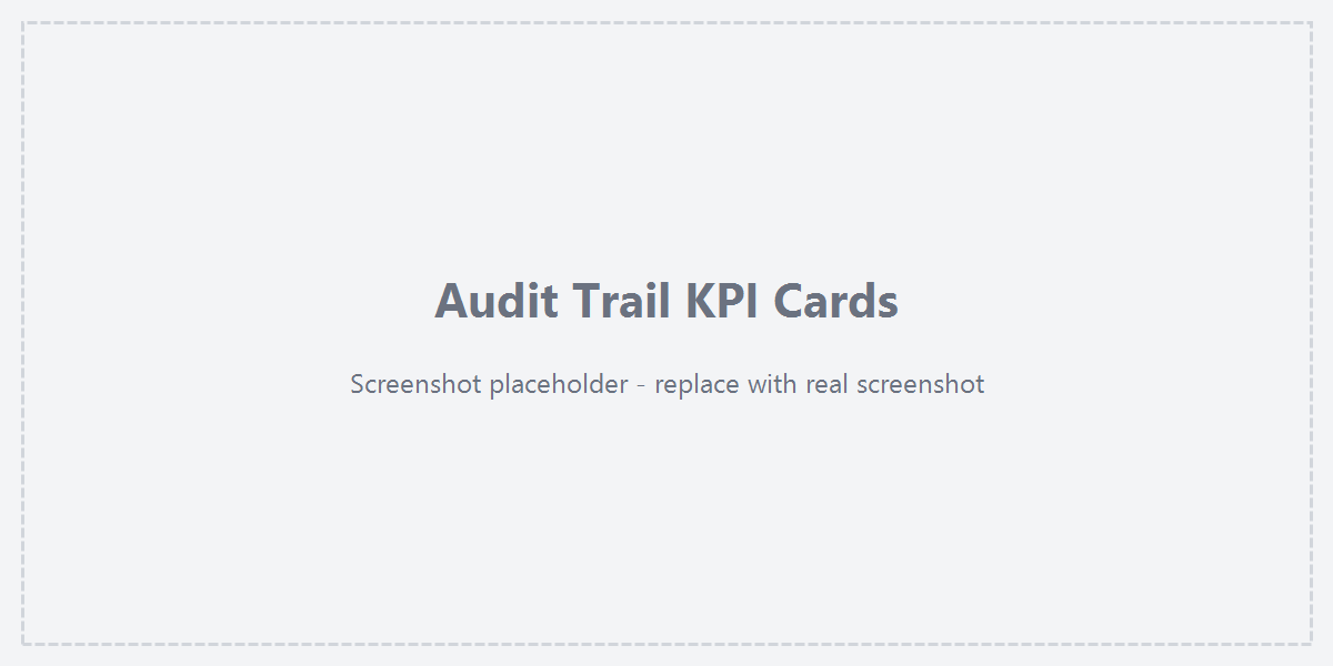 Audit trail KPI cards