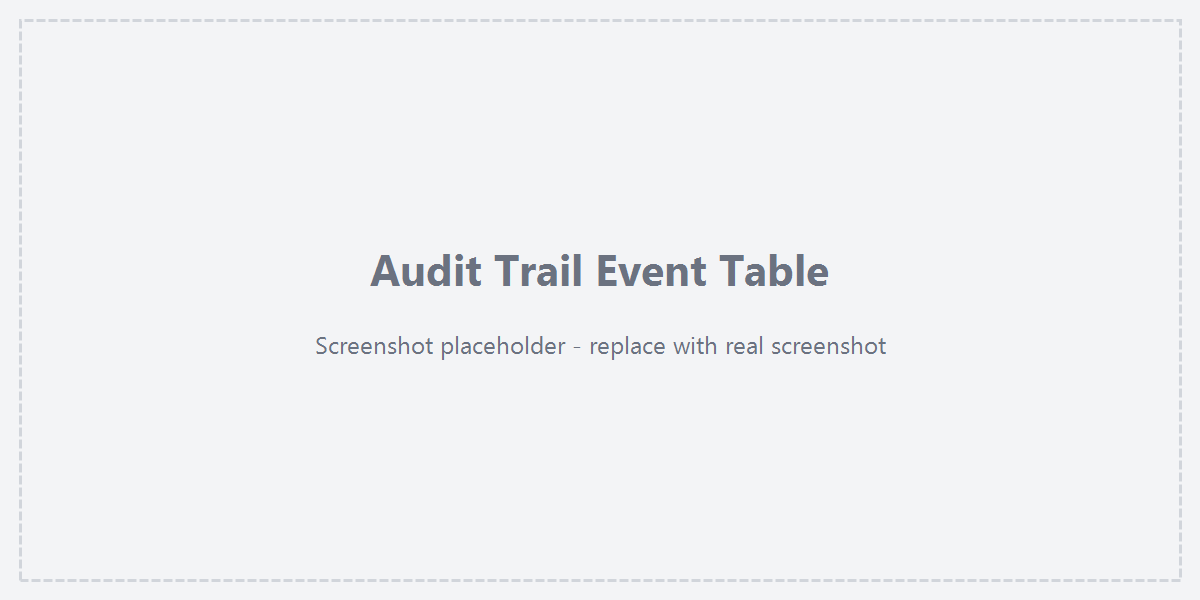 Audit trail event table