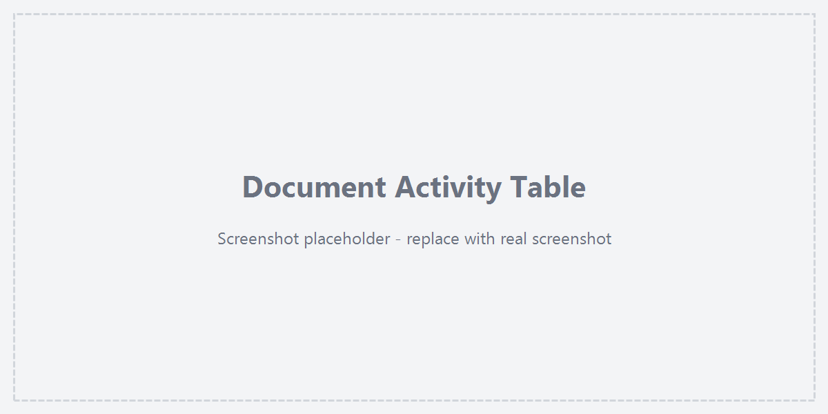 Document activity table