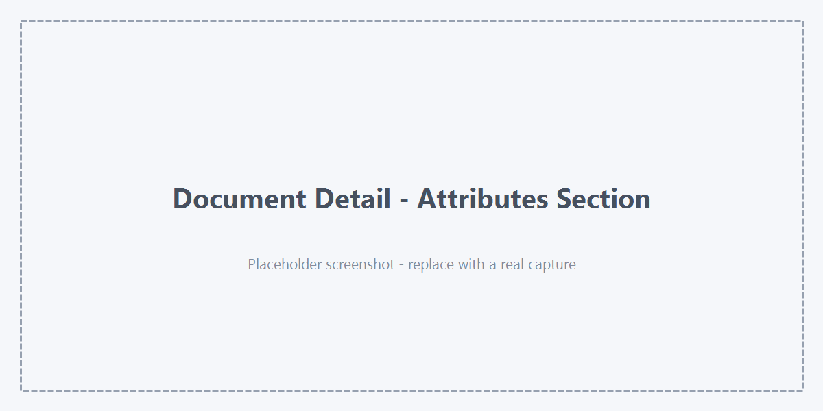 A document's attributes section