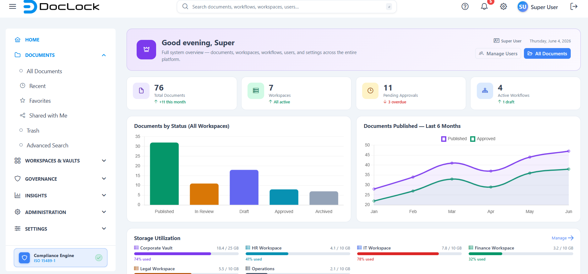 Your Home dashboard