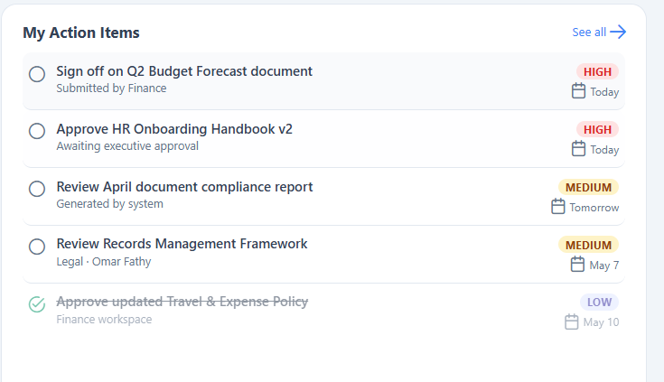My Tasks and activity