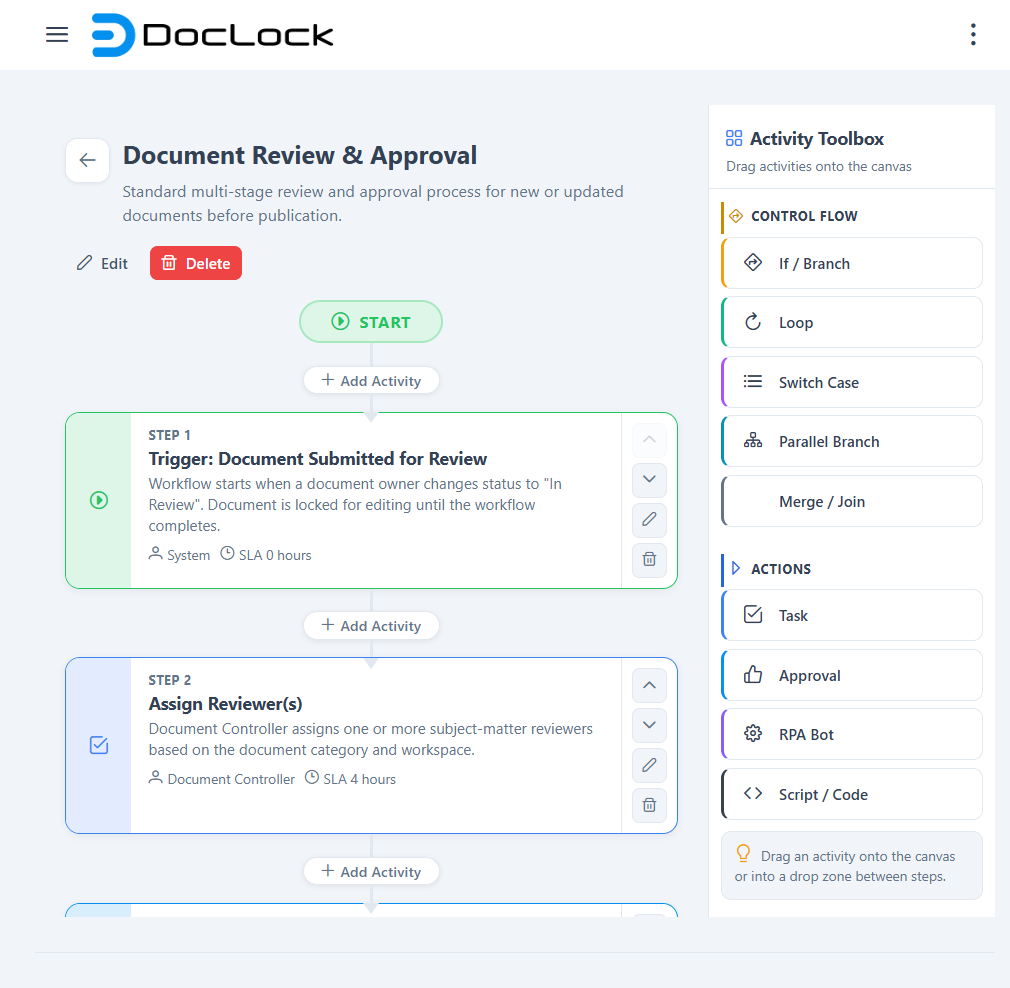 Document lifecycle
