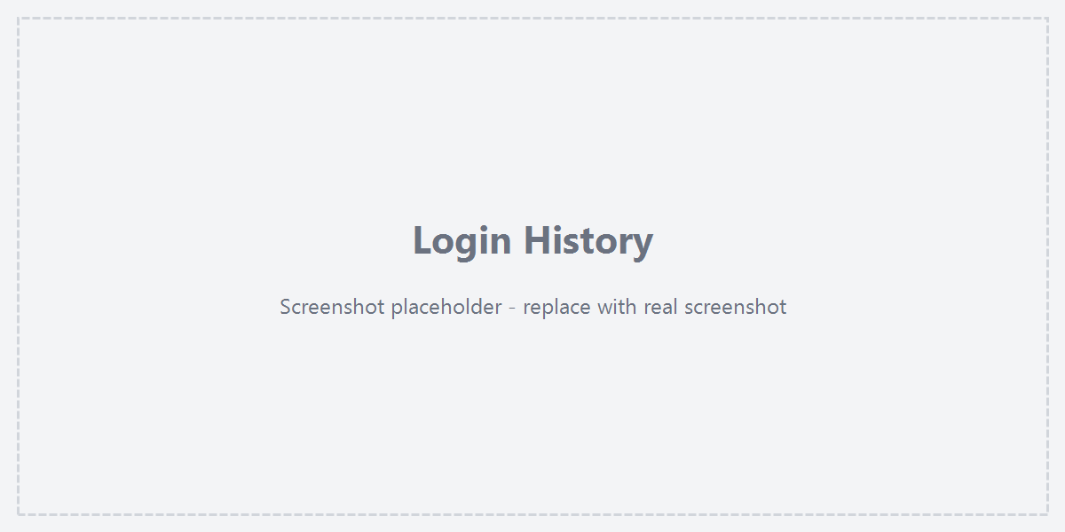 Login history