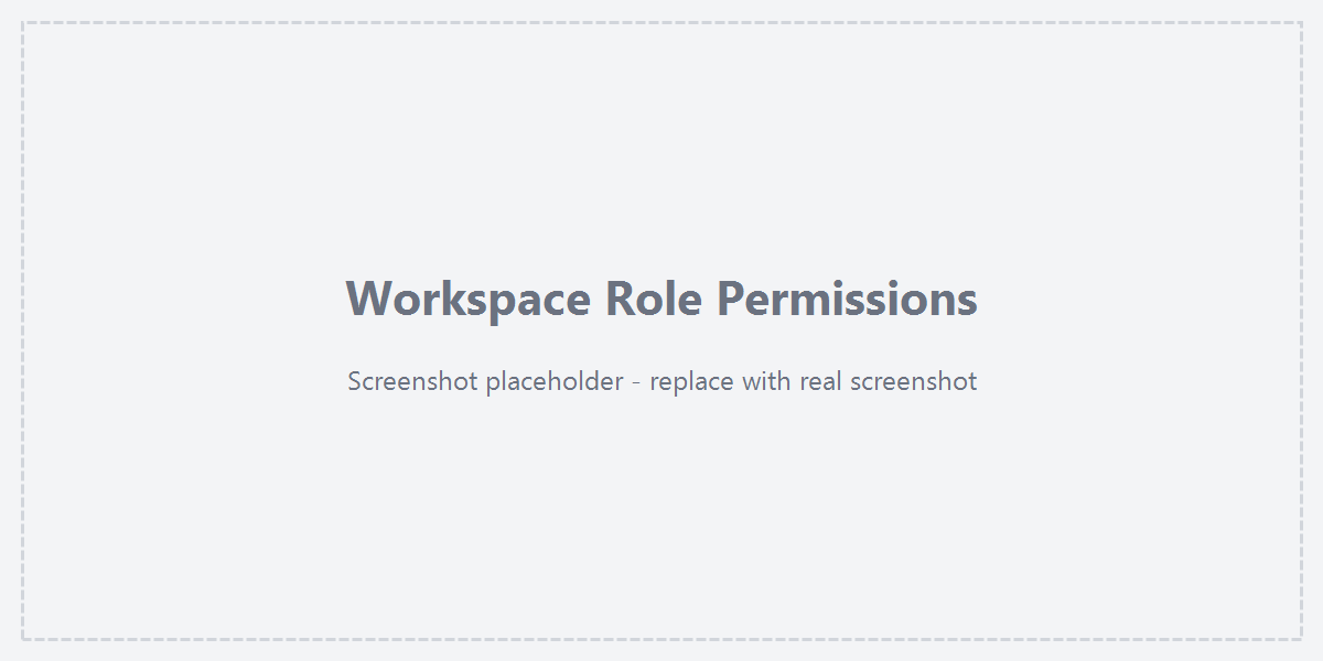 Permission detail panel for a selected role