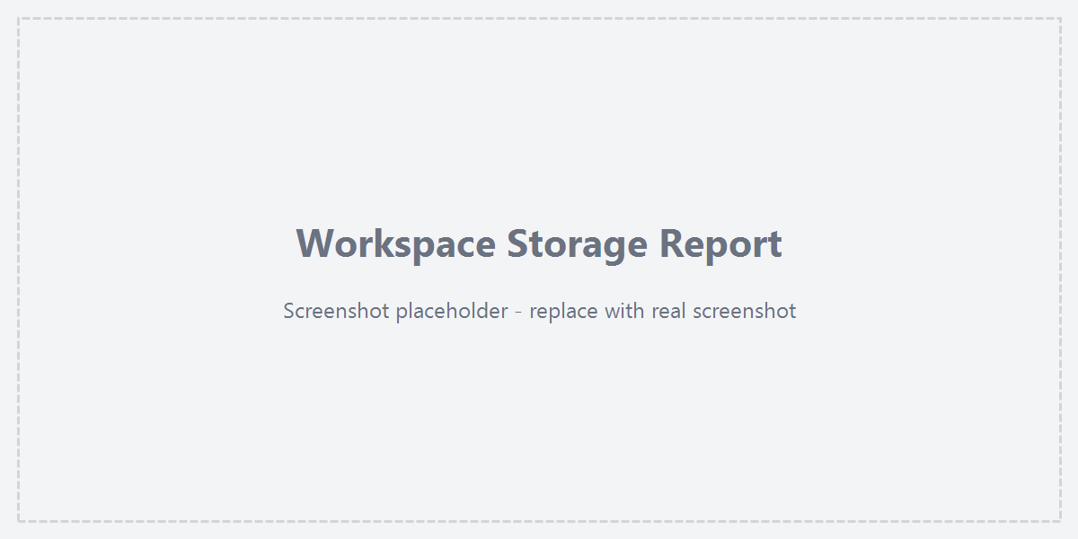 Workspace Storage Report overview